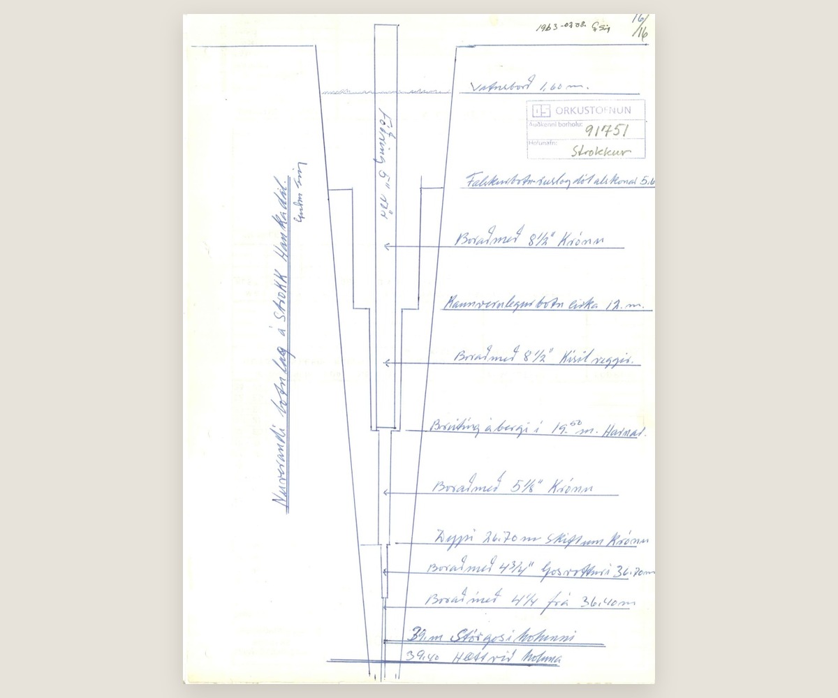 Hand-drawn cross-section of the Strokkur borehole, dated 8 August 1963, showing the hole narrowing to 39.4 metres.